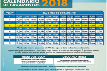 Calendário de Pagamento Bolsa Família 2018
